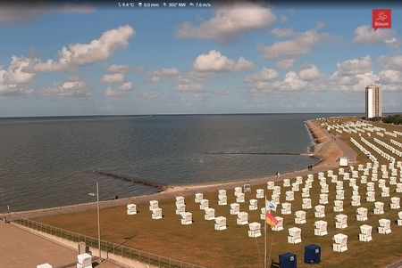 Ein Screenshot der Webcam zum Grünstrand in Büsum.